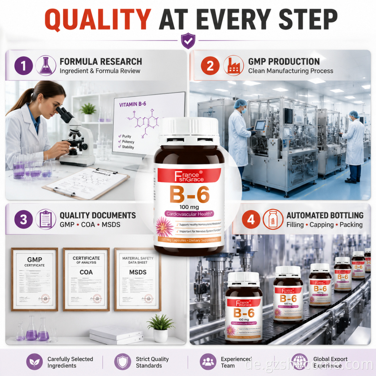 Vitamin B6 Capsules6